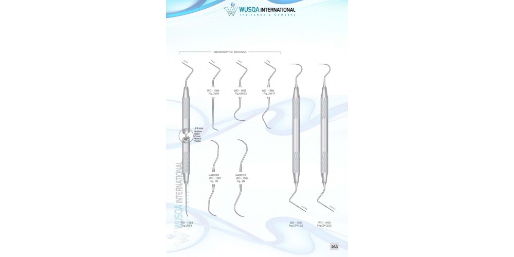 Periodontology Instruments 